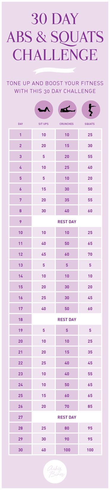 30 day Abs Challenge